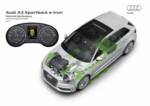 foto: Audi A3 Sportback e-tron esquema 7 aceleracion electrico [1280x768].jpg